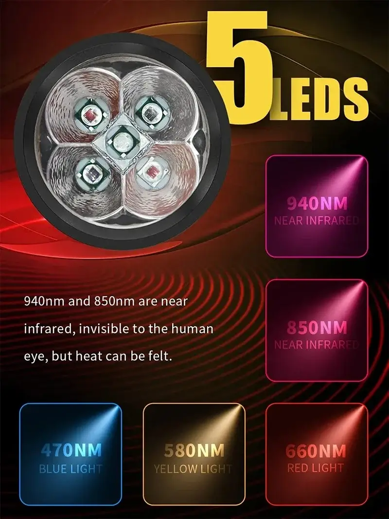 Blue & Red Light Therapy Device with 5 Wavelengths - Image 5