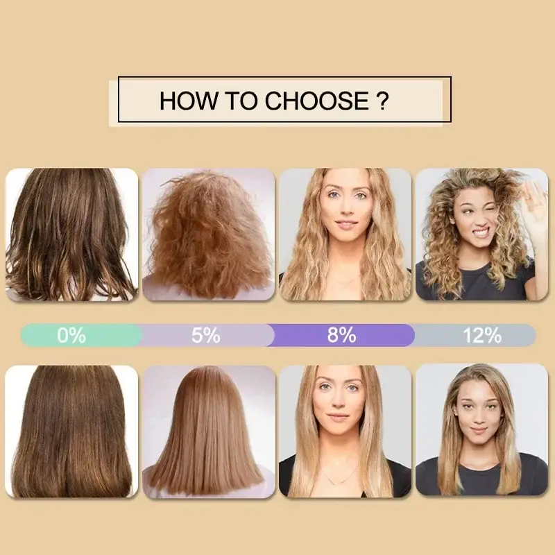 PURC Brazilian Keratin Hair Treatment - Image 4