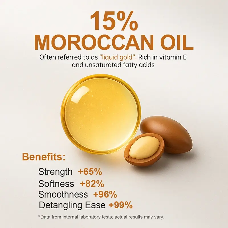 PURC Morocco Argan Oil Shampoo Conditioner Set - Image 2