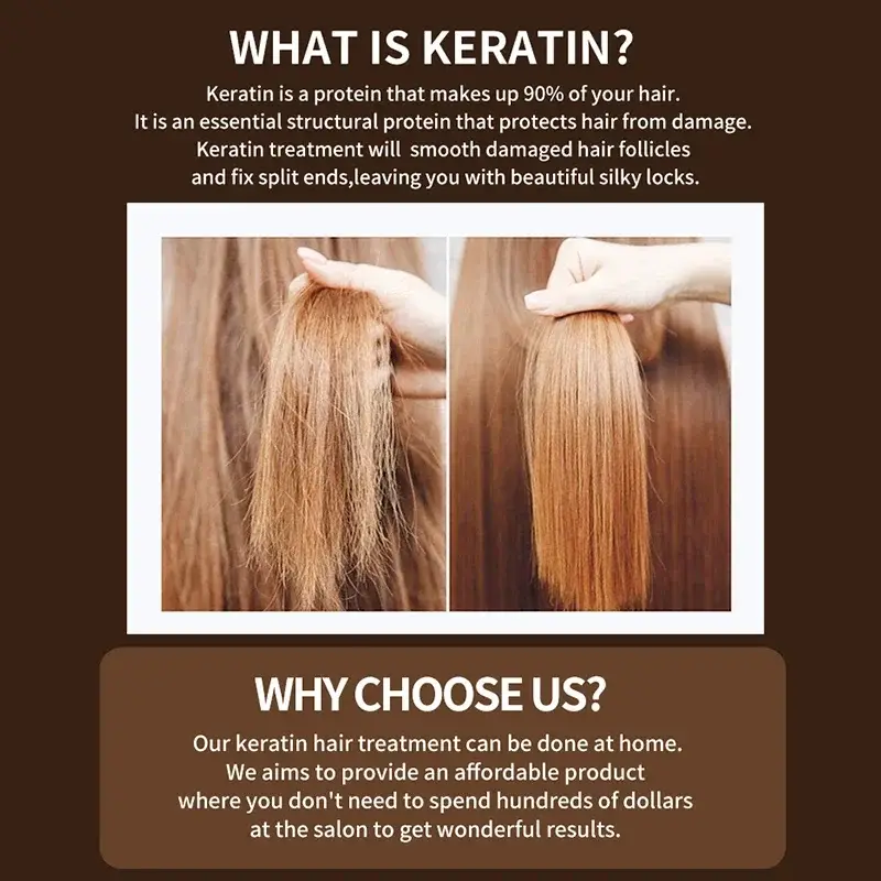 PURC Brazilian Keratin Hair Treatment - Image 2