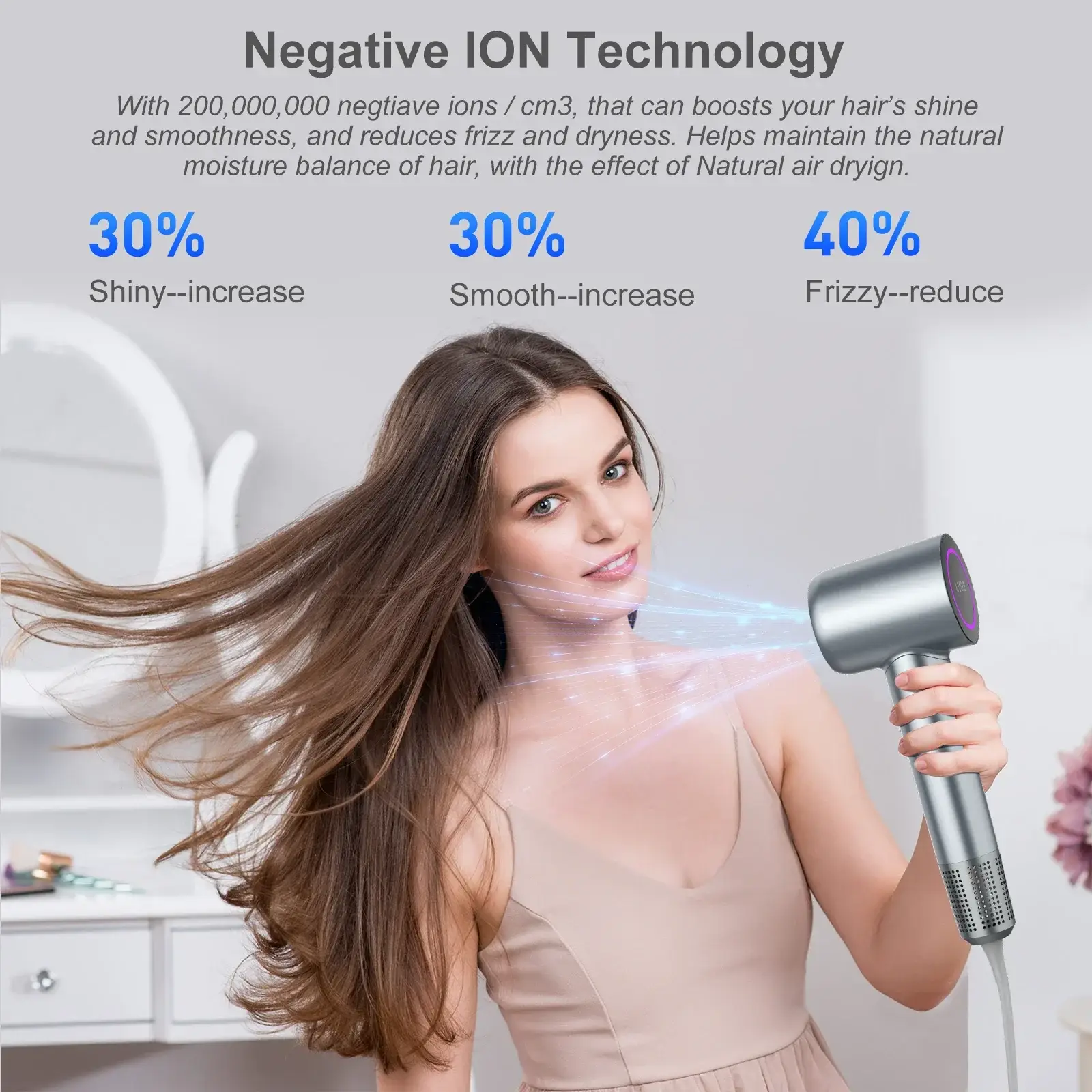 Professional Hair Care Negative Ionic Blow Dryer - Image 4